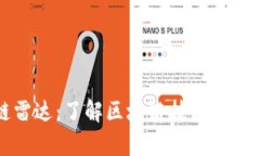 区块链雷达：了解区块链技术的前沿动态