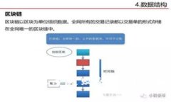 TP钱包创建账号失败的原因及解决方案