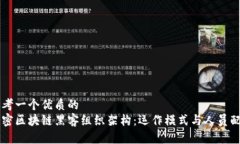 思考一个优质的  解密区块链黑客组织架构：运作