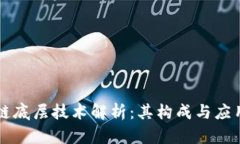 区块链底层技术解析：其构成与应用前景