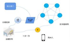 区块链保护设备：未来信息安全的新前沿