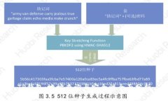 TP钱包：地址查询与安全性全面分析