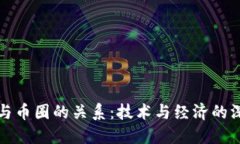 区块链与币圈的关系：技术与经济的深度融合