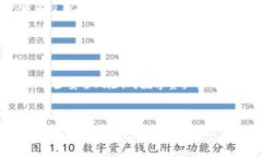 抹茶交易所提币到TP钱包没到账的解决指南抹茶交