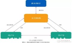 区块链与双碳联动机制的探索与未来