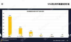 区块链小白鼠：探索数字货币与去中心化技术的