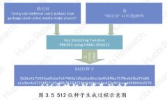 AIC区块链到底是什么？