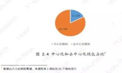 区块链刷屏套路游戏：风靡一时的虚拟经济新现