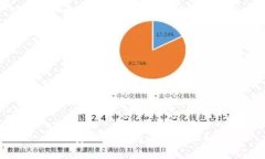 西安区块链到底是什么？