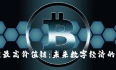 区块链最高价值链：未来数字经济的引领者
