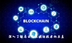 深入了解马云与区块链技术的关系