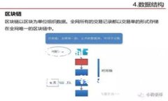 : 轻松上手：TP钱包创建后的使用指南bianoti轻松上