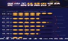 区块链搜索价值：探索去中心化经济的新机遇