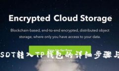  如何将USDT转入TP钱包的详细步骤与注意事项