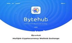 区块链存储钱包——数字资产安全的新选择