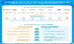 TP钱包存币手续费解析：了解费用及影响因素