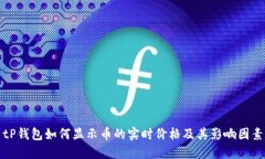 tP钱包如何显示币的实时价格及其影响因素
