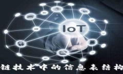   区块链技术中的信息表结构解析