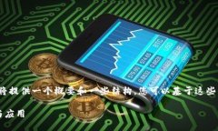 由于内容长度的限制，我将提供一个概要和一些