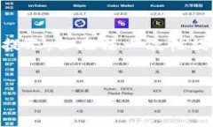 由于您要求写的内容较长，我可以为您提供一个