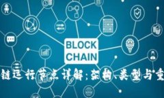 区块链运行节点详解：架构、类型与重要性