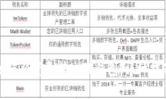如何将资金转入TP钱包：详细指南