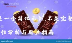 注意：以下内容是一个简化示例，不是完整的4