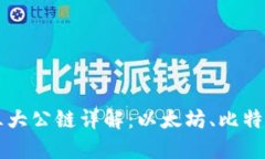区块链三大公链详解：以太坊、比特币和波卡