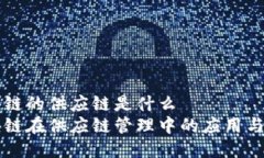 区块链的供应链是什么区块链在供应链管理中的