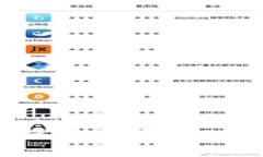 TP钱包突然提示恶意连接的应对措施