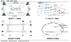 如何找到TP钱包的提币地址？关键词：TP钱包, 提