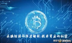  区块链源码深度解析：技术背后的秘密