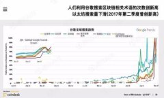 区块链技术的全面解析与应用平台探讨