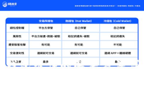 TP钱包卡住的解决方法详解