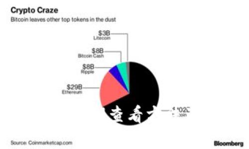 TP钱包中的密钥查看方法及安全管理