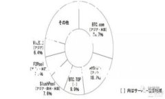 如何将TP钱包转换成中文版？详细指南与常见问题