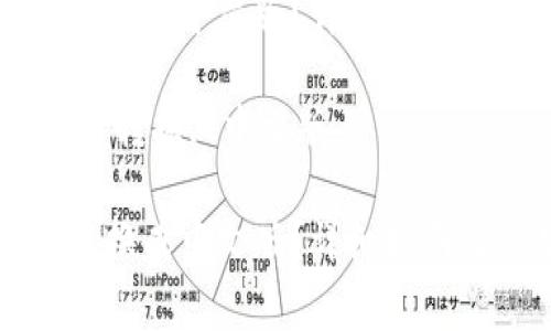 如何将TP钱包转换成中文版？详细指南与常见问题解答

关键词：TP钱包, 转换, 中文版

如何将TP钱包转换成中文版？详细指南与常见问题解答