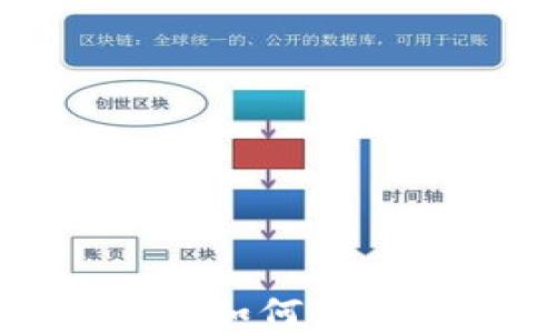 
大神教你如何下载TP钱包