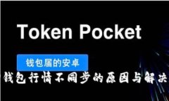 : TP钱包行情不同步的原因与解决方案