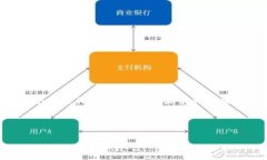 由于您的请求涉及较长的内容，我会先为您提供