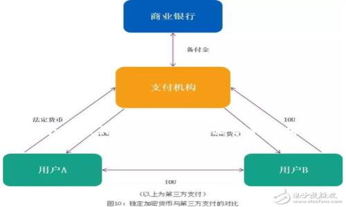 由于您的请求涉及较长的内容，我会先为您提供一个和相关关键词，并为文章的结构设定框架。具体的文章内容我将根据结构逐步填充。

和关键词

如何在TP钱包中添加币种