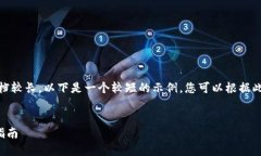 注意：由于您要求的文档较长，以下是一个较短