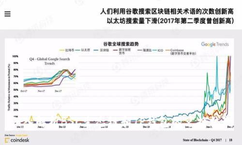 深入解析BSC生态链和TP钱包的兑换机制