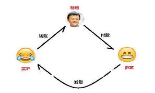 TP钱包中的参考价格解析：获取真实价值的秘密
