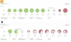 探索区块链个人信息权限：数据隐私与控制新模