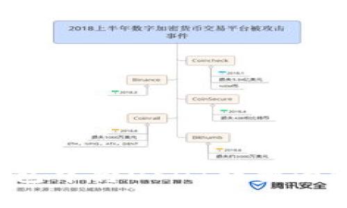 如何在TP钱包中将USDT转换为HT：详细指南