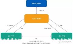 解决苹果手机TP钱包无法打开薄饼交易的问题