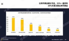 TP钱包在以太链上的交易解析