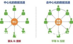 TP钱包密钥泄露后应对措施详解