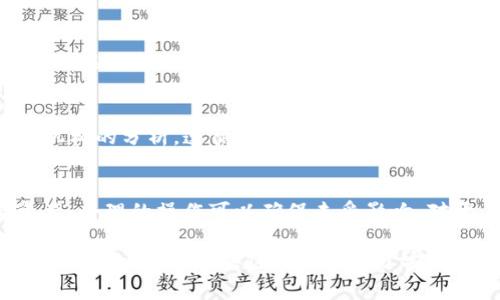  保障数字资产安全：如何锁定被盗TP钱包的地址及应对措施

关键词： TP钱包, 数字资产, 安全防护

随着区块链技术的发展，数字货币及其相关钱包日益受到重视。其中，TP钱包作为一种广泛使用的数字资产管理工具，其安全性和便捷性吸引了众多用户。然而，关于数字资产安全的问题始终困扰着用户，尤其是在遇到钱包被盗的情况下，如何有效锁住盗窃者的地址以及进行后续处理显得尤为重要。

一、TP钱包被盗后的第一步：确认盗窃情况
当用户怀疑TP钱包被盗时，第一步是确认实际的盗窃情况。这通常包括以下几个步骤：
ul
    li查看交易记录：用户可以在TP钱包内查看最近的交易记录，确认是否有未经授权的交易发生。如果发现可疑交易，需立即截图保存。/li
    li检查设备安全：用户应检查手机或电脑是否有病毒、木马等恶意软件，确保未被黑客侵入。/li
    li更新密码与信息：如无可疑交易，但用户有盗窃怀疑，建议立即更改TP钱包的密码，确保账户安全。/li
/ul

二、如何锁定被盗的地址
如果确认TP钱包已被盗，锁定盗窃者的地址是必需的。以下是锁定被盗地址的步骤：
ul
    li报告给TP钱包客服：第一时间联系TP钱包的客服或者支持团队，告知他们你的钱包被盗的情况，提供相关的信息和证据，了解他们的流程和建议。/li
    li利用区块链浏览器：用户可以通过区块链浏览器查询到与被盗地址相关的交易，掌握更详细的信息。用户需要将可疑地址记下，用于后续处理。/li
    li申请黑名单：一些区块链平台提供将可疑地址加入黑名单的选项，用户可以向相关平台申请，将被盗的地址列入黑名单，防止后续交易。/li
/ul

三、后续措施：维护资产安全
锁定被盗地址后，保护剩余资产的安全是重中之重，需要从以下几个方面入手：
ul
    li创建新钱包：在安全的环境下，创建新的TP钱包，并将剩余资产转移到新钱包中，确保被盗行为无法影响新的资产。/li
    li启用双重认证：为增加安全性，建议在RPC API 或任何可用的功能中检查是否已经设置双重认证。在同一时间，为其他数字资产平台启用二步验证。/li
    li保持警惕：定期检查数字资产的交易记录，保持警惕以外部风险。同时，定期更新个人信息，特别是相关安全和隐私设置。/li
/ul

四、用户如何预防钱包被盗
为了减少钱包被盗的风险，用户应采取以下预防措施：
ul
    li设置复杂密码：为TP钱包设置复杂的密码，并定期更新，避免使用简单易猜的个人信息。/li
    li定期备份钱包：确保定期备份钱包数据，防止数据丢失，并在需要时可以恢复资金。/li
    li保持软件更新：及时更新TP钱包客户端与设备系统，确保获得最新的安全补丁。/li
    li防范钓鱼攻击：提高警惕，谨防钓鱼链接与伪装的交易请求，不随便点击邮箱及社交媒体中的链接。/li
/ul

五、常见问题解析
在处理被盗TP钱包及相关问题时，用户可能会面临多个疑问。以下是五个常见且重要的问题及其解析：

问题1：被盗的钱包能否找回？
被盗的TP钱包是否能够找回取决于多个因素。首先，如果钱包中没有使用过的地址或者未经授权的交易，且能够提供详尽的证据，TP钱包的客服可能会给出帮助。此外，用户需快速采取行动，及时锁定被盗地址相关信息，并做出相应的申报。
若用户有备份信息，理论上可以通过备份恢复钱包，但是仍要小心保障不再受到攻击。若无法恢复，防止再次受到损失比修复过往问题更为重要。


问题2：如何防范黑客的攻击？
保护数字资产的关键在于系统性地建立预防措施。此外，选择知名钱包服务商，并遵循良好的安全操作规程，如定期更换密码、定期备份、双重身份验证等，建立多重保护机制。此举可大幅降低黑客入侵风险。

问题3：遇到钓鱼网站怎么办？
如意外访问钓鱼网站，应立即退出，避免提供任何个人信息。对于已输入的信息，建议及时更改密码及相关账户信息，并定期雅观网络活动，确保未出现异常交易。同时，安装强力的防病毒软件，以此防范未来风险。

问题4：网上讨论的信息是否可信？
当前网络上讨论的有关TP钱包被盗的信息非常多，用户需筛选信息源，优先选择官方信息、社区论坛中经验丰富的用户讨论或专业机构的分析。遵循科学的方法论，确保自身安全。

问题5：如果地址被锁定，会影响资产吗？
锁定被盗地址并不会影响用户自身的合法资产。实施锁定后，区块链网络会记录这一行为，只要用户采取了措施保护自身钱包与资产，合理的操作可以确保未受影响。对于不明被盗行为，最好在改变密钥口令等时再行处理，以再次保障。

强调的是，使用TP钱包以及其他数字资产时，务必保持警惕，学习相关的安全知识，积极采取措施来维护自己的数字资产安全是每个用户的责任。区块链技术提供了安全的交易机制，但用户自身的操作才是保护资产的重要环节。